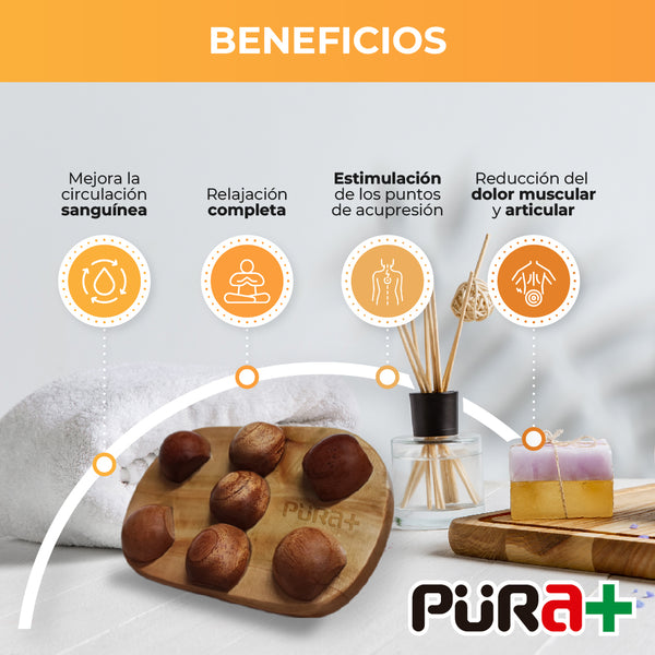Maderoterapia plancha puntos acupresión